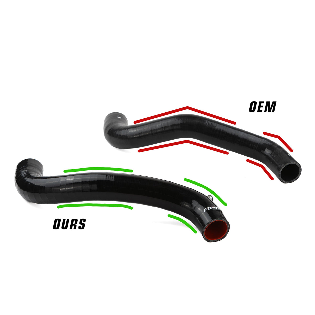 RPM Kawasaki H2 Teryx 5-Ply, Wire Reinforced, Port Matched Silicone Charge Tubes