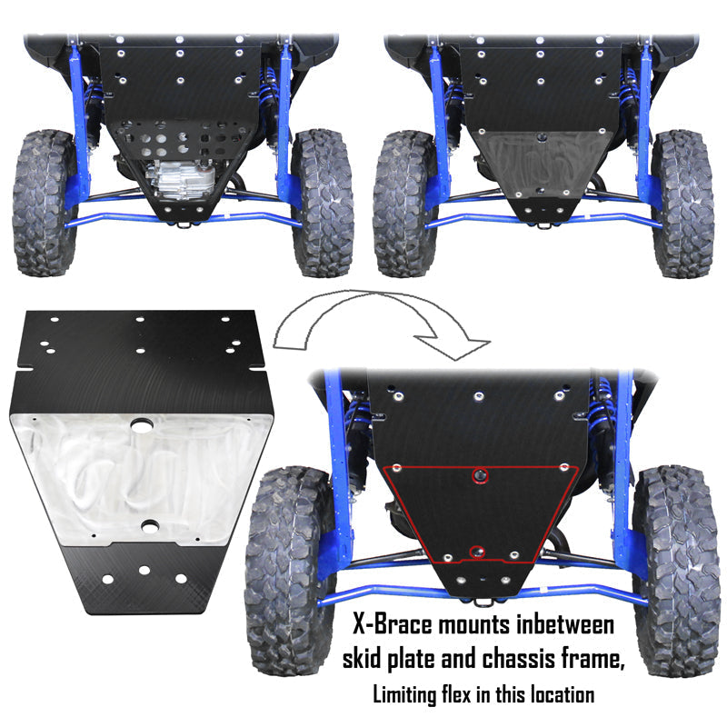 Polaris RZR Turbo R X-Brace for UHMW Skid Plate