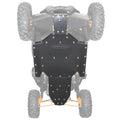 Polaris RZR XP 1000 & XP Turbo UHMW Skid Plate