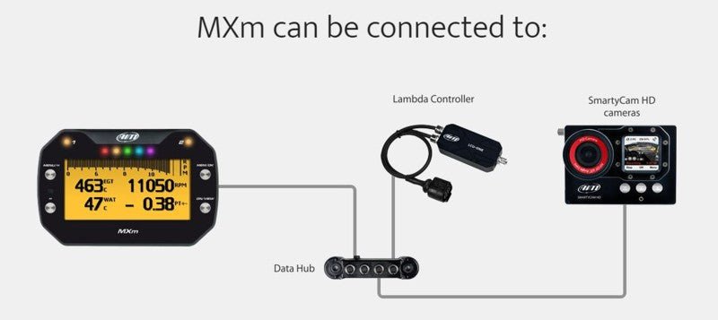 AiM MXM Data Logging System - Configured for the Can-Am Maverick R