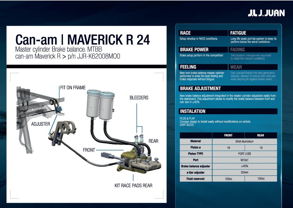 Bybre/ J.Juan Can-Am Maverick R Racing Twin Dual Master Cylinder